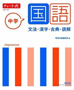 [A12294312]チャート式シリーズ 中学国語 文法・漢字・古典・読解