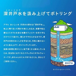アサヒ飲料 600ml×24本 富士山 おいしい水 45の画像3