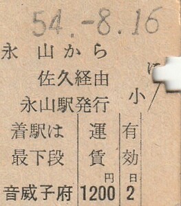 H245.縦型準片　宗谷本線　永山から佐久経由　音威子府　54.8.16【0020】