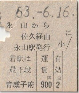 H295.縦型準片　宗谷本線　永山から音威子府　佐久経由　53.6.16【0536】