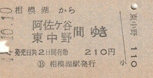 P978.中央本線　相模湖から阿佐ヶ谷　東中野　間ゆき　44.10.10