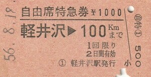 E058.信越本線　軽井沢⇒100キロ　56.8.19