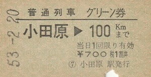 T106.東海道本線　小田原⇒100キロ　53.2.20