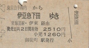 Y131.東京山手線内から伊豆急下田ゆき　東海道線・伊東経由　56.1.28　点シミ複数有