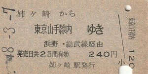 L024.内房線　姉ヶ崎から東京山手線内ゆき　浜野・総武線経由　48.3.7