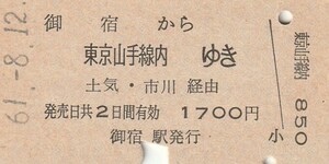 P221.外房線　御宿から東京山手線内ゆき　土気・市川経由　61.8.12