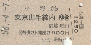 P681.小海線　小海から東京都区内ゆき　信越経由　58.4.7