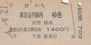 P257.内房線　千倉から東京山手線内ゆき　浜野経由　54.9.21【6272】