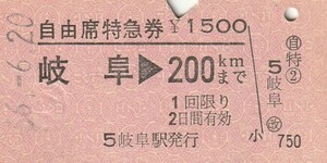 E063.東海道本線　岐阜⇒200キロ　56.6.20
