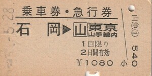 T054.【A型一葉券】常磐線　石岡⇒東京山手線内　松戸経由　53.5.28