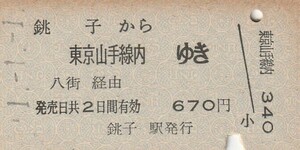 L541.総武本線　銚子から東京山手線内ゆき　八街経由　#.1.1