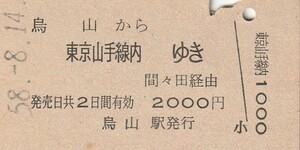 P628.烏山線　烏山から東京山手線内ゆき　間々田経由　58.8.14
