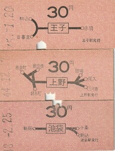 N025.【B券地図式：30円】王子　上野　池袋【1958】