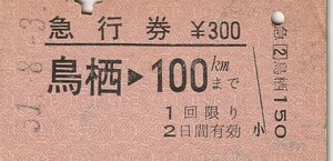 Q071.鹿児島本線　鳥栖⇒100キロ　51.8.3　経年劣化　汚れ