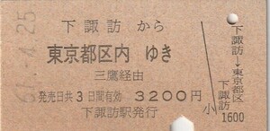 L182.中央本線　下諏訪から東京都区内ゆき　三鷹経由　61.4.25