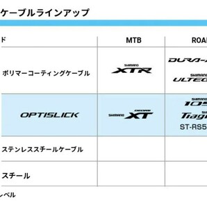 【新品送料無料】 ブレーキワイヤー2本 シフトワイヤー２本 シマノ ステンレス shimano SUS 自転車 インナー クロスバイク MTB ②の画像7