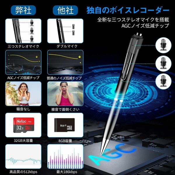  ボイスレコーダー 小型 ICレコーダー ペン型 ICボイスレコーダー 録音機 三つ高性能マイク付き 32GB