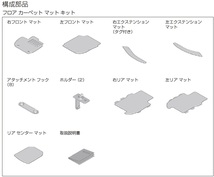 ■ホンダ フィット RS(GK5)専用 純正フロアカーペットマット(020D)_画像3