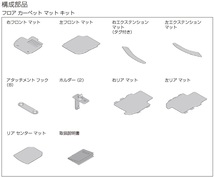 ■ホンダ フィット RS(GK5) 6MT専用 純正フロアカーペットマット (020E)_画像3