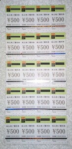 【ゆうパケット送料無料・匿名配送】クリエイトレストランツ株主優待券10,000円分 有効期限2024年5月31日迄