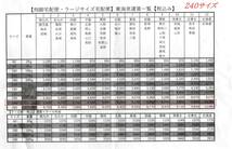 ハスラー MR52S/MR92S 純正 リアバンパー/リヤバンパー 71811-59S0 グレー系_画像10