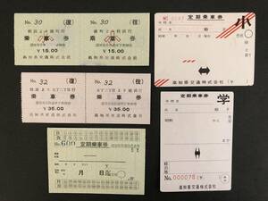 ⑳◎高知県交通　定期券や乗車券　5種