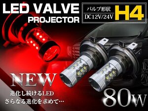 CREE製XB-D LED H4 Hi/Lo 80W 12V/24V レッド 赤 フォグランプ LED球 LEDバルブ フォグ ヘッドライト 展示車両などに カスタムカー