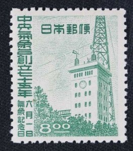 ☆コレクターの出品 『中央気象台創立７５年記念』８円 ＮＨ美品 16-94