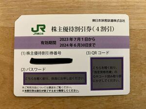 JR東日本 株主優待割引券　2024.6.30迄