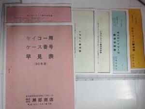 時計ガラス早見表　S＆S社　瀬部商店、風防一覧表　110枚