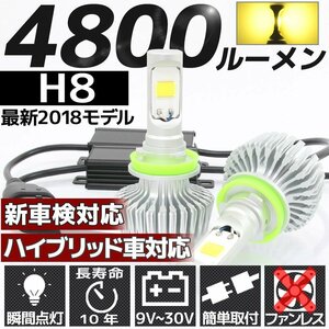 高輝度 4800lm COB LED ヘッドライト H8 3000K 2個セット すれ違い光軸対応 長寿命 ファンレスタイプ