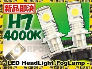 CREE製 バイク用 H7 LED ヘッドライト フォグランプ 4000K 4000ケルビン 2灯分 冷却ファン付き 高性能デジタルコントローラー 12V・24V用