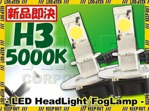 バイク用 H3 高輝度 LED ヘッドライト フォグランプ 5000K 5000ケルビン 2灯分 冷却ファン付き 高性能デジタルコントローラー 12V・24V用