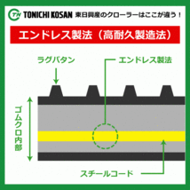 クボタ ARN317 DH407939 400-79-39 東日興産 コンバイン ゴムクローラー クローラー ゴムキャタ 400x79x39 400-39-79 400x39x79_画像5