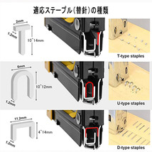 ハンドタッカー ケーブルタッカー 3in1 ステープル(替針) 3000本付き DIY作業・木工・家具・布/革シート補修などに_画像3