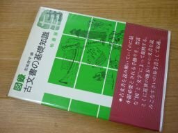 図録 古文書の基礎知識 (調べる歴史への入門シリーズ)