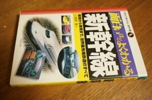 面白いほどよくわかる新幹線―線路から車両まで、世界最先端鉄道のすべて (学校で教えない教科書)