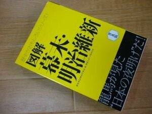 図解 幕末・明治維新 (歴史がおもしろいシリーズ!)