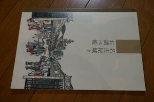 名古屋城下お調べ帳(デジタル版DVDの取扱説明書)
