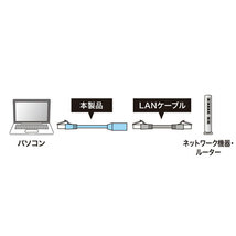 カテゴリ6STP延長LANケーブル ブルー 10m LANケーブルを延長 ノイズに強い 1000BASE-TX対応 サンワサプライ KB-STP6EX-10BL 新品 送料無料_画像6