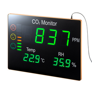 CO2二酸化炭素パネルモニター 二酸化炭素、温度、湿度を表示、換気のタイミングを音とLEDでお知らせ サンワサプライ CHE-C2 送料無料 新品
