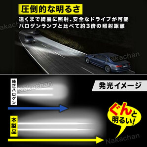 LED ヘッドライト H4 ledヘッドライトバルブh4 LEDフォグ フォグランプ ライト 高輝度 HI/LO 車検対応 6500K 防水 ledヘッドライトバルブの画像8