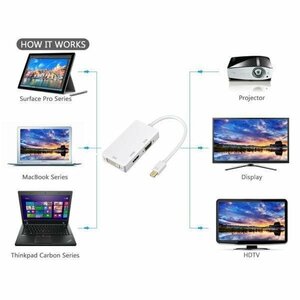 Mini DisplayPort/Thunderbolt to HDMI/DVI/VGA 3in1 変換アダプターケーブル MINI2DVI【ホワイト】