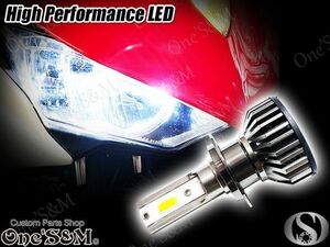 R2-22M ヘッドライト球 LEDバルブ H7 Ninja ZX-10R ZXCK17D ZXCK11D ZXT00J NINJA1000 ニンジャ1000 ZXT00GHA ZRT00DDA ZXT00LMA Z1000用