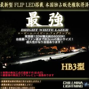 HB3 ダントツオススメ！ LEDヘッドライト ロービーム ハイビーム フォグランプ 爆光 WS55 光軸調整可 高出力 高耐久 6000k ホワイト 9005