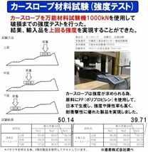 三段階調整 耐荷重5トン ローダウン車対応 スロープ 軽量 カーランプ カースロープ 2個セット 日本製_画像6