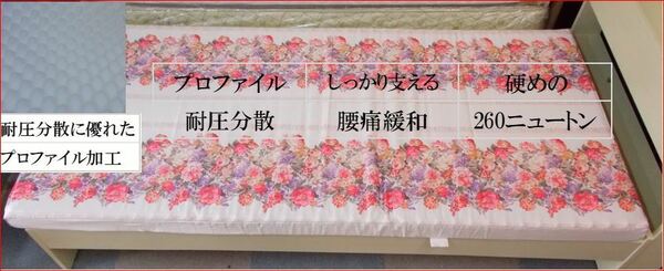 耐圧分散　らくらく敷布団　シングル　260ニュートンの硬め　腰痛の緩和　敷布団　高反発　マットレス　プロファイル 2番