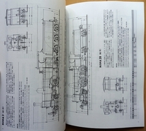東武鉄道 蒸気機関車★昭和 地方2Bテンダ私鉄SL貨車B6蒸機C11機関車 HOゲージ図面ピーコック廃車 鉄道模型ディテール資料に_画像4