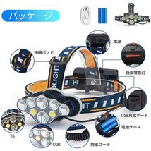 LEDヘッドライト USB充電式 ヘッドランプ 釣り用 防水IP45 小型軽量 アウトドア ヘルメット ライト 角度調節可能 高輝度_画像6