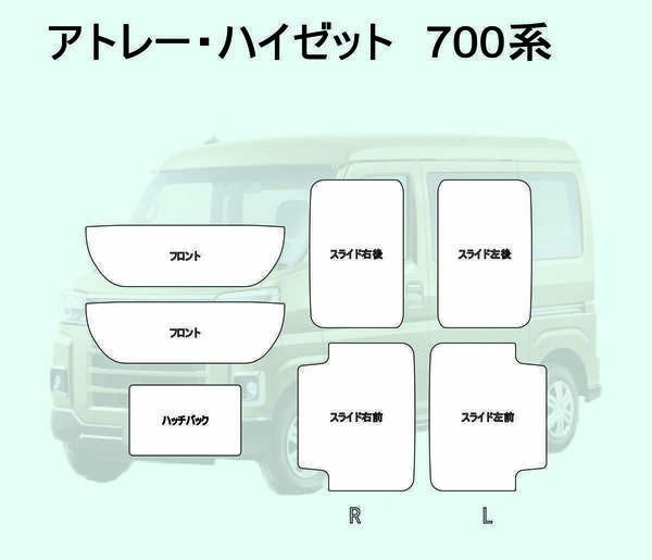 アトレー　ハイゼット　S700V　S710V　ドアノブ保護フィルム　プロテクションフィルム